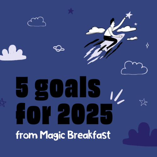 Tile depicting '5 goals for 2025 from Magic Breakfast'