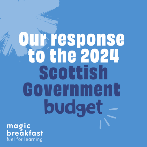 Tile titled 'Our response to the 2024 Scottish Government budget'